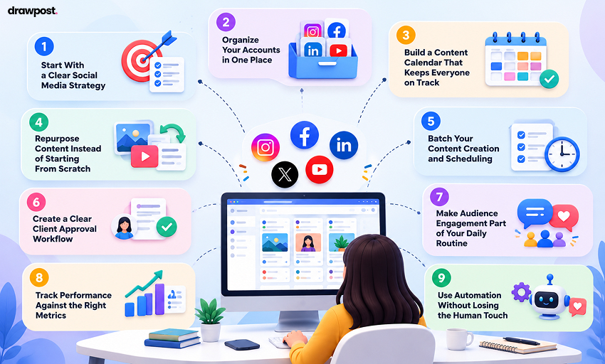 9 Tips to Manage Multiple Social Media Accounts Effectively