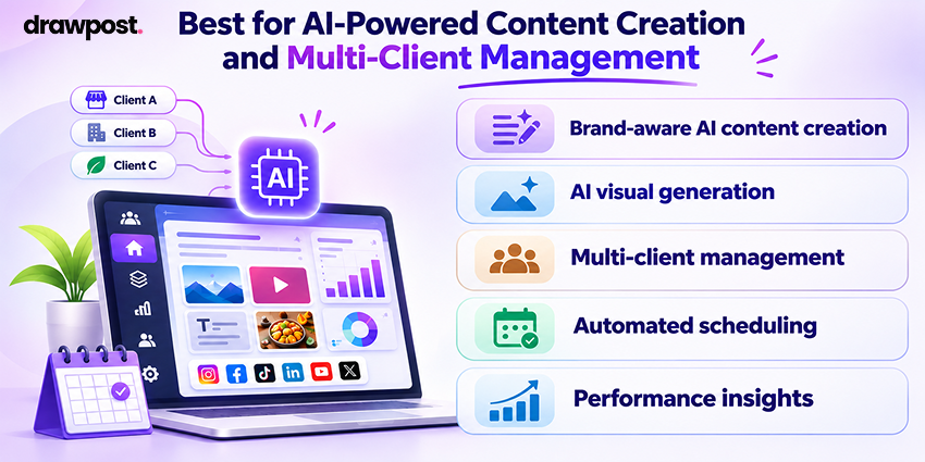 Best for AI-Powered Content Creation and Multi-Client Management
