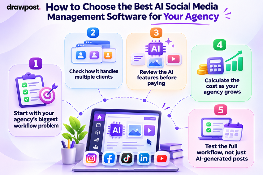 How to Choose the Best AI Social Media Management Software for Your Agency