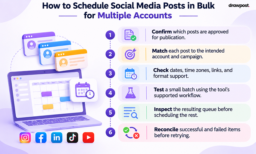 How to Schedule Social Media Posts in Bulk for Multiple Accounts