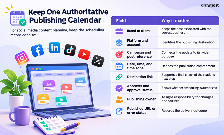 Keep One Authoritative Publishing Calendar